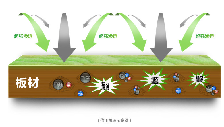 原理图.jpg