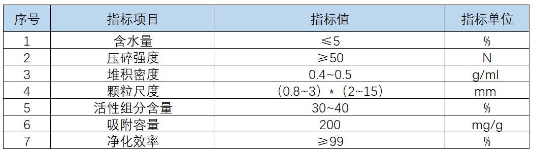 指标.jpg