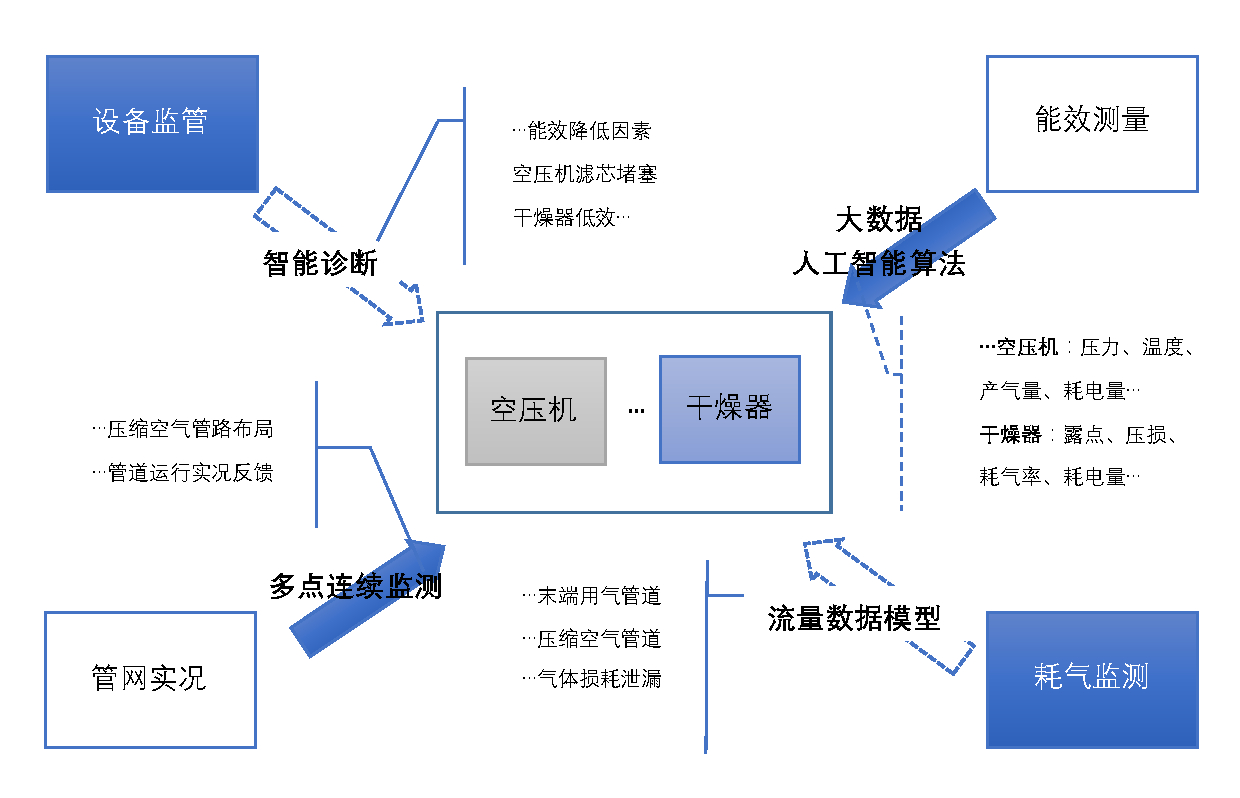 原理.jpg